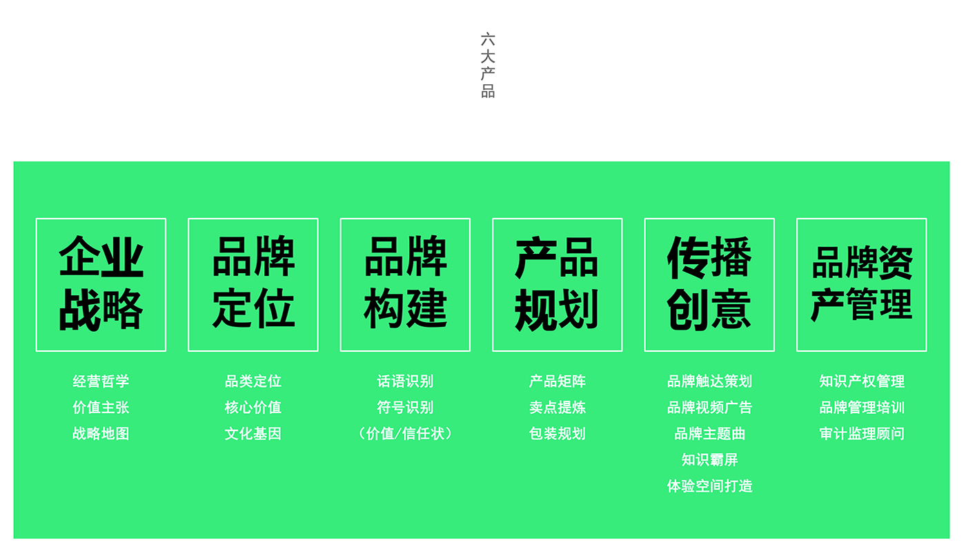 產品包裝設計，品牌包裝設計，包裝策劃機構